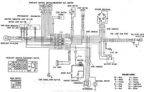 Unlock the Power: 1974 Honda XL 250 Wiring Diagram Demystified!